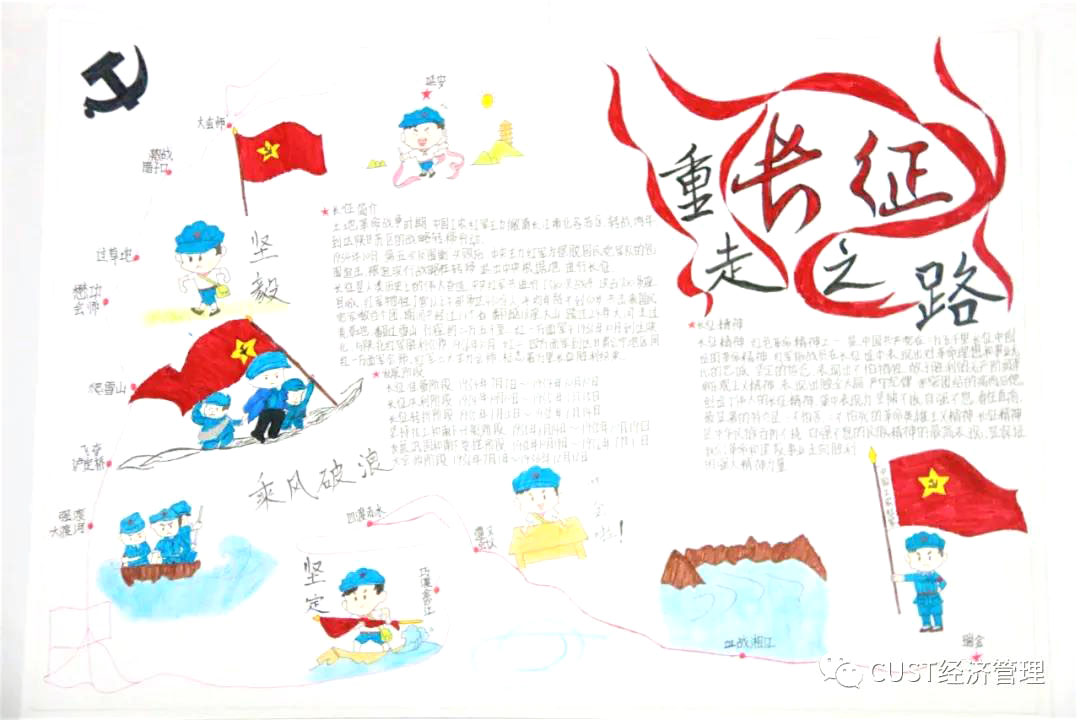 步骤14：重走长征路