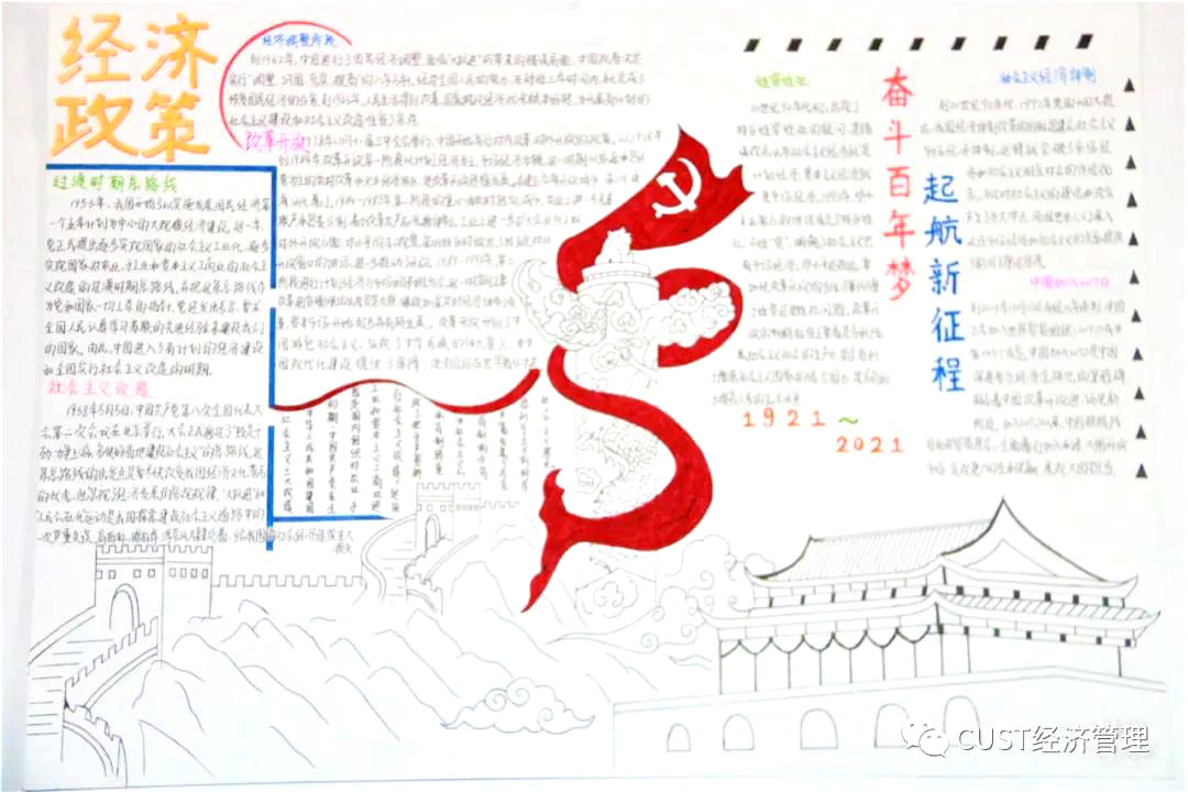 步骤18： 奋斗百年梦 启航新征程