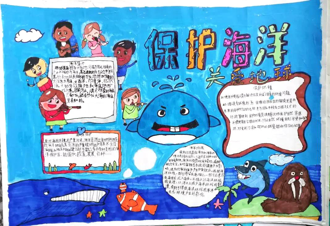 三年级绿色环保手抄报图片-图4