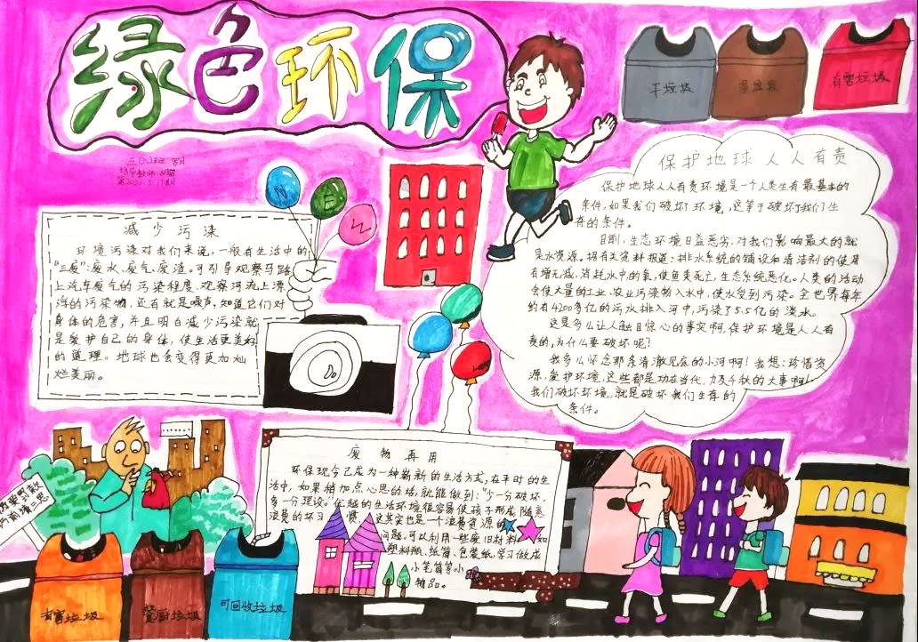 环保知识进校园手抄报这样画最简单-图5