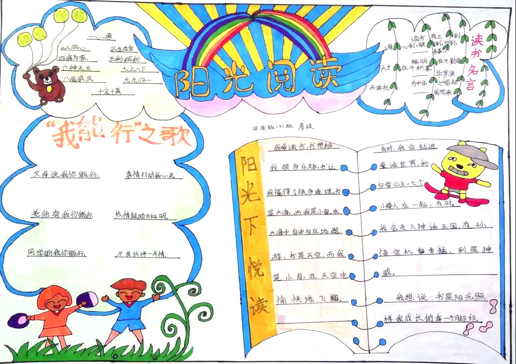 “阅读相伴，诗意成长”主题手抄报-图4