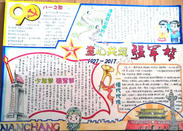 建军节手抄报的简单画法-图2