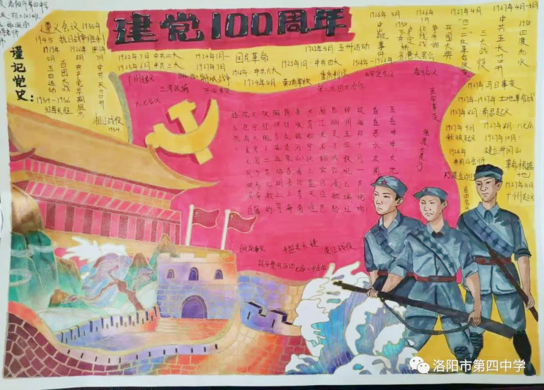 红色基因代代传主题手抄报中学生获奖作品-图11