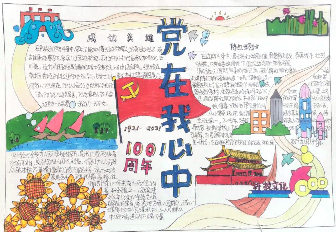 “党在我心中，永远跟党走”主题手抄报-图6
