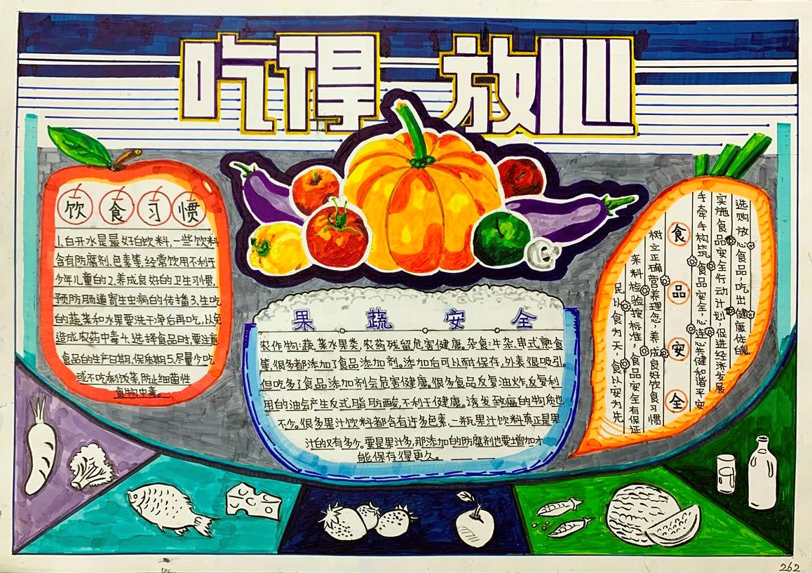 初中食品安全教育手抄报一等奖作品-图4
