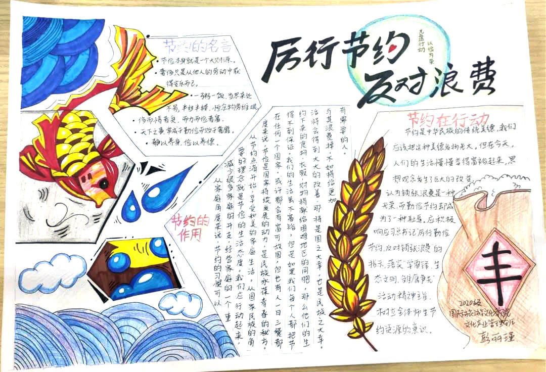 步骤2：锄禾日当午，粒粒皆辛苦。