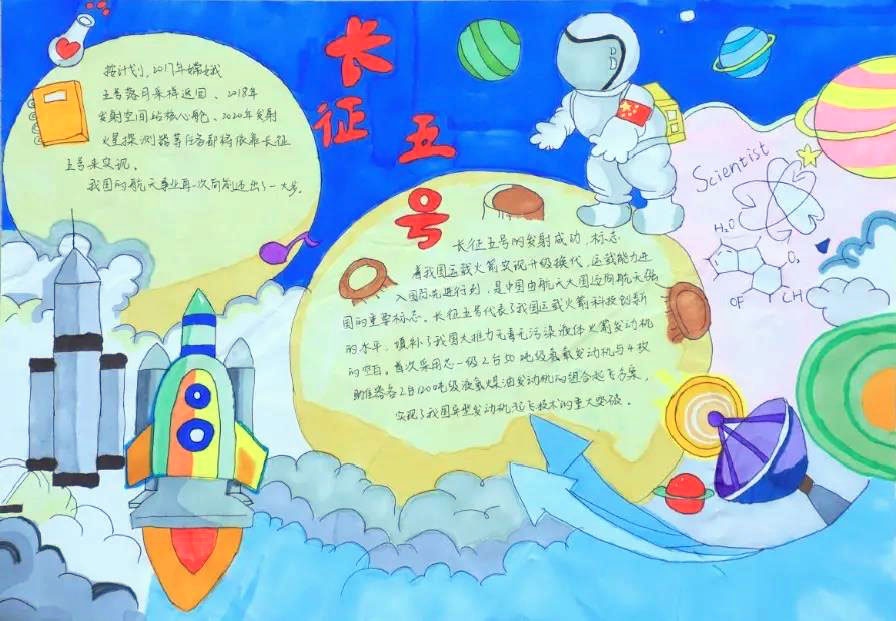 高中时政热点手抄报简单又漂亮-图3