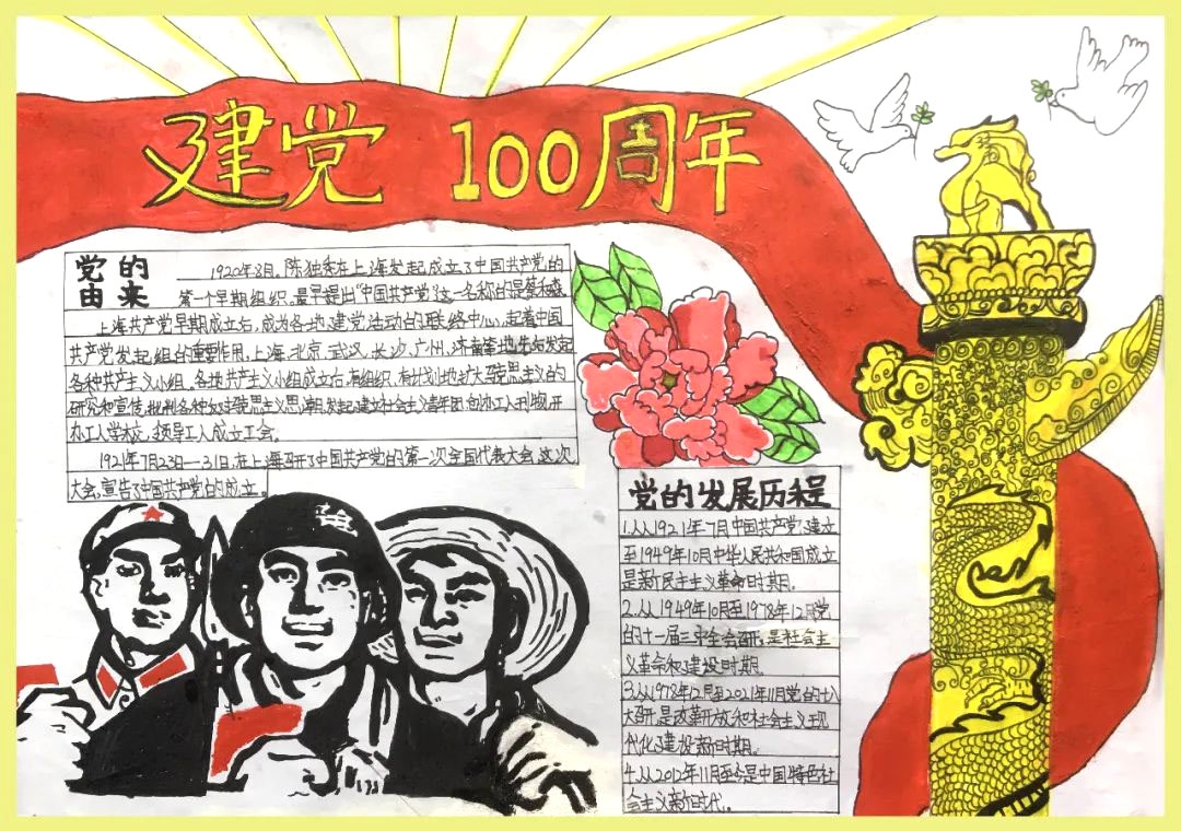建党百年手抄报优秀作品-图6