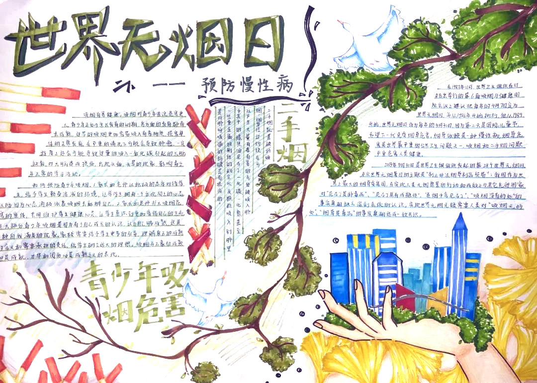 保护青少年远离传统烟草产品和电子烟手抄报内容-图1