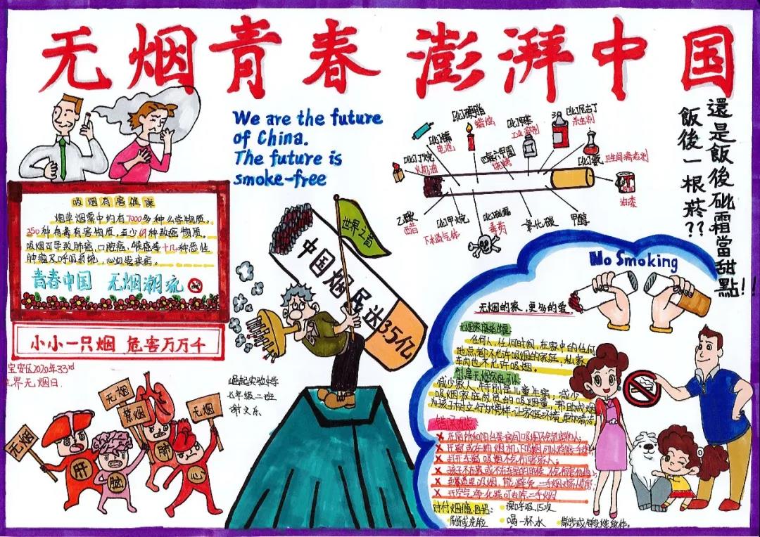 “珍爱生命，远离烟草”主题手抄报-图2