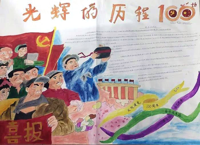 “颂建党百年，做时代新人”主题手抄报-图2