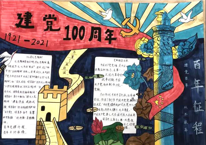 步骤8：《建党100周年》母亲只生了我的身，党的光辉照我心。`2021年，是中国共产党诞辰一百周年，一百年峥嵘岁月，一百载千秋伟业，从嘉兴南湖起航，这艘小小的红船，乘风破浪，扬帆远航，承载起了中华民族的百年复兴之梦。 这100年，中国从小到大，从弱到强，不断发展壮大，从建党之初的五十几名党员，逐步发展成为在全国执政六十多，拥有七千八百余万党员的大党。 这100年，中国共产党领导我们完成了新民主义革命任务，实现了民族独立和人民解放，建立了中华人民共和国、中华民族以崭新的姿态立于世界民族之林，中华人民从此站了起来。 这100年，是为民族解放、国家富强和人民幸福而不断辛苦奋斗、发奋图强的100年，是为完成肩负的历史使命而不断经受考验、发展壮大的100年！