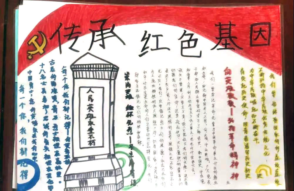 “我为建党100周年献礼”主题手抄报-图18