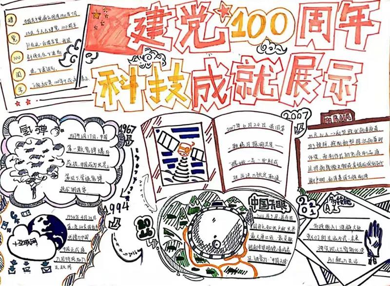 庆祝建党100周年新中国科技成就手抄报-图2