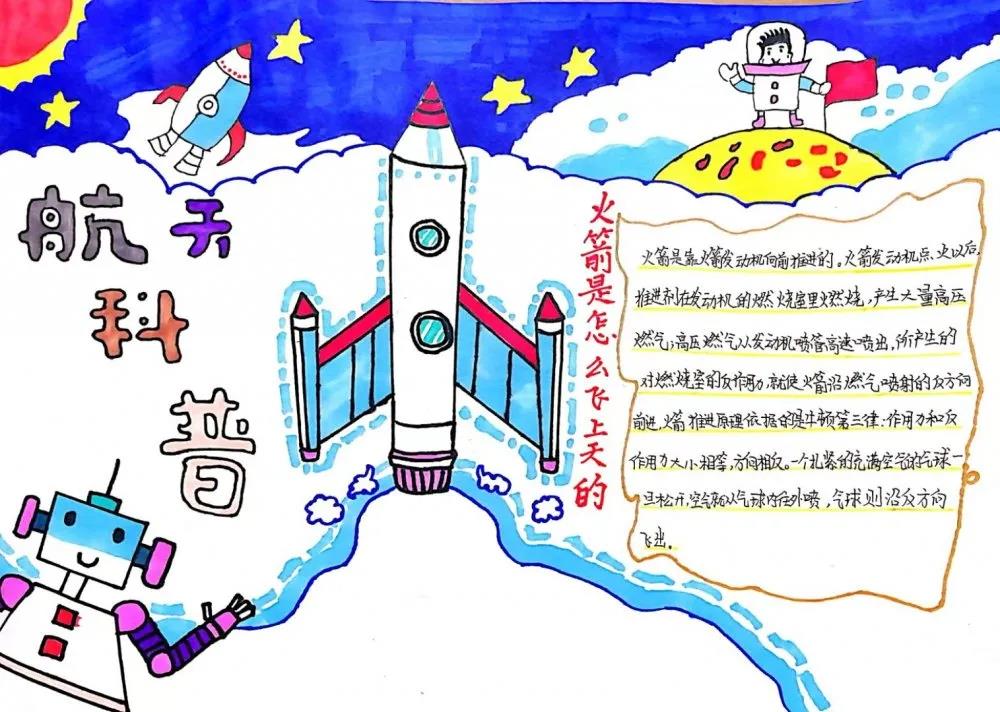 科技节手抄报简单漂亮-图1