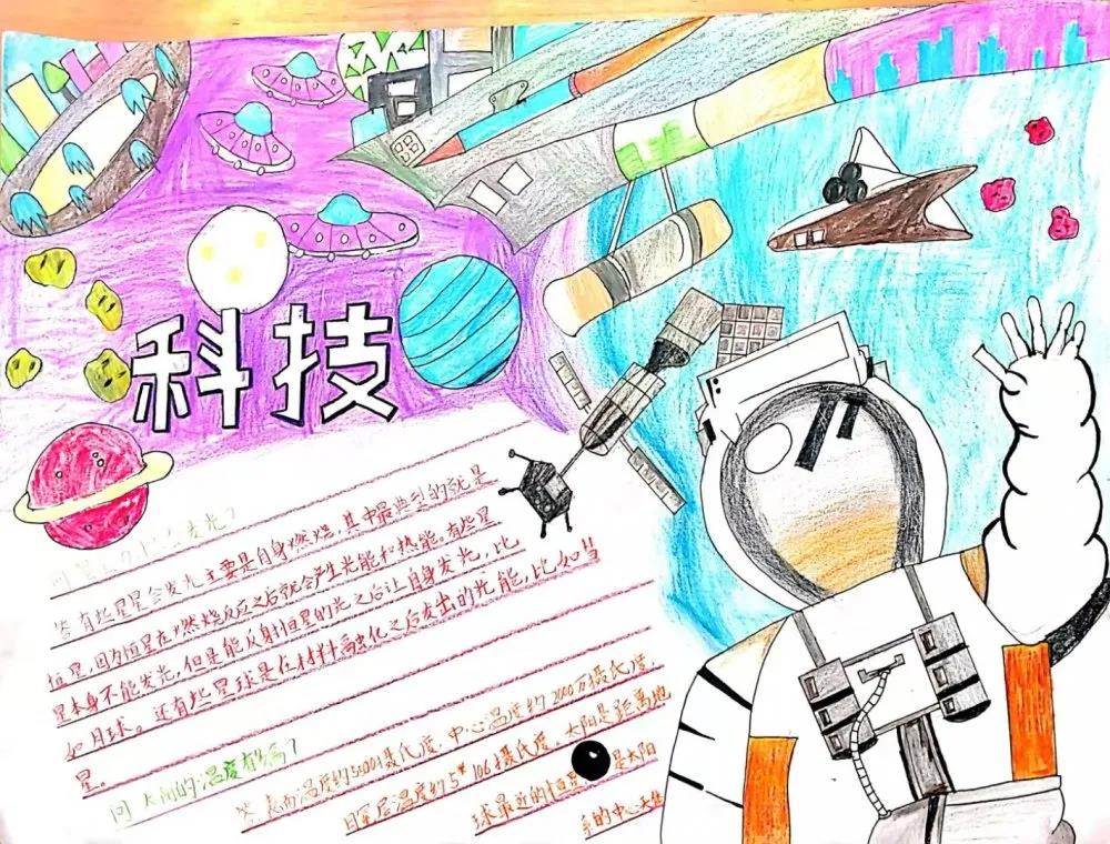 科技托起强国梦手抄报绘画-图3