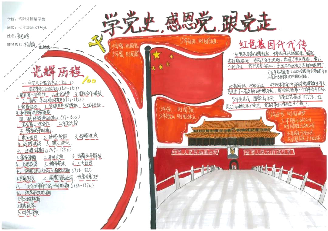 步骤3：图片来源：洛阳外国语学校