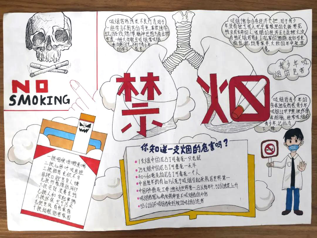 三年级的世界无烟日手抄报作品-图2