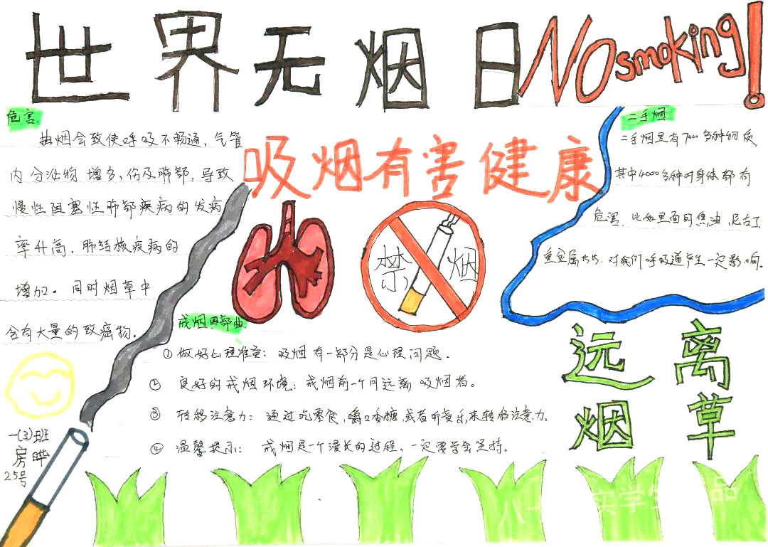 “小手牵大手 共同来禁烟”主题手抄报-图2