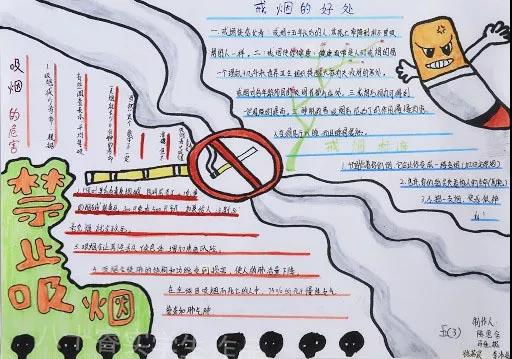 “小手牵大手 共同来禁烟”主题手抄报-图12