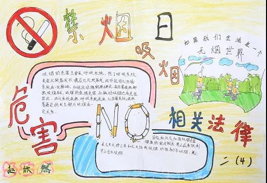 “小手牵大手 共同来禁烟”主题手抄报-图16