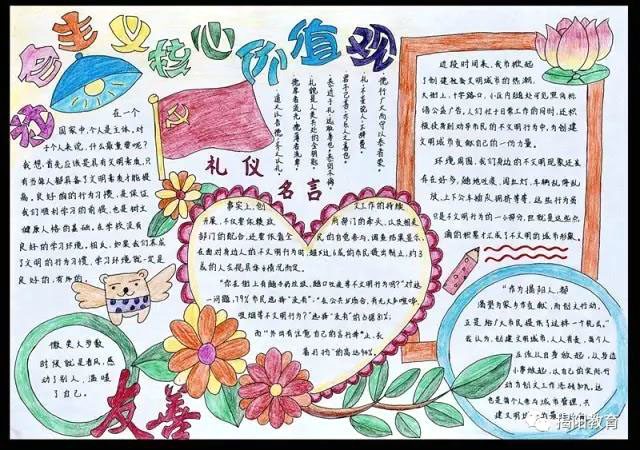 社会主义核心价值观手抄报获奖作品-图6