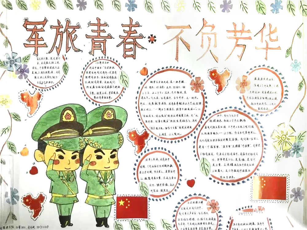 “军旅青春 不负风华”主题手抄报-图5