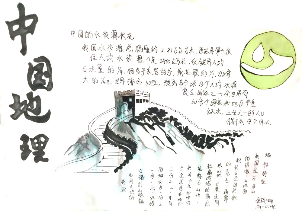 初二年级地理知识手抄报图片-图2