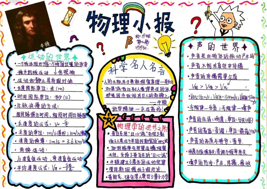物理手抄报图片简单又漂亮-图4