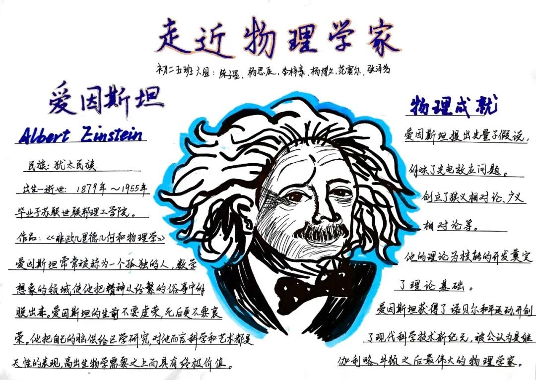 物理手抄报图片简单又漂亮-图5