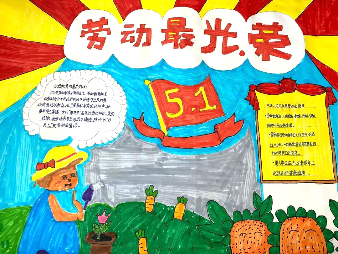 五年级劳动最光荣手抄报图片-图5