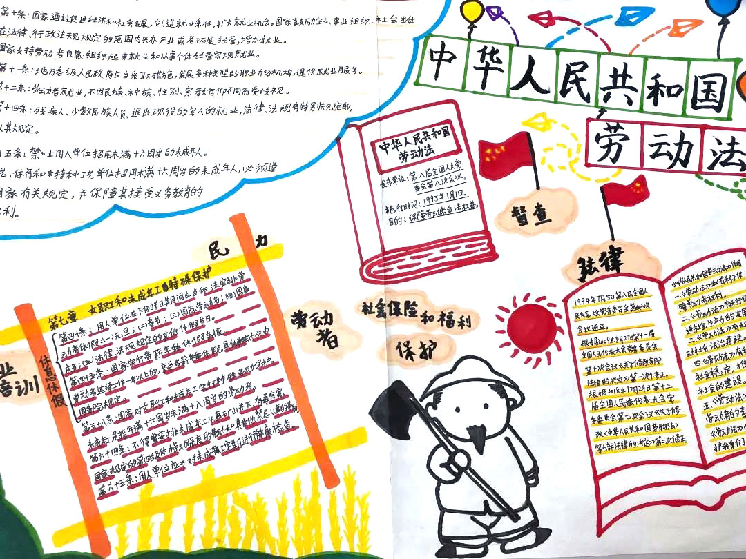 五年级劳动最光荣手抄报图片-图7