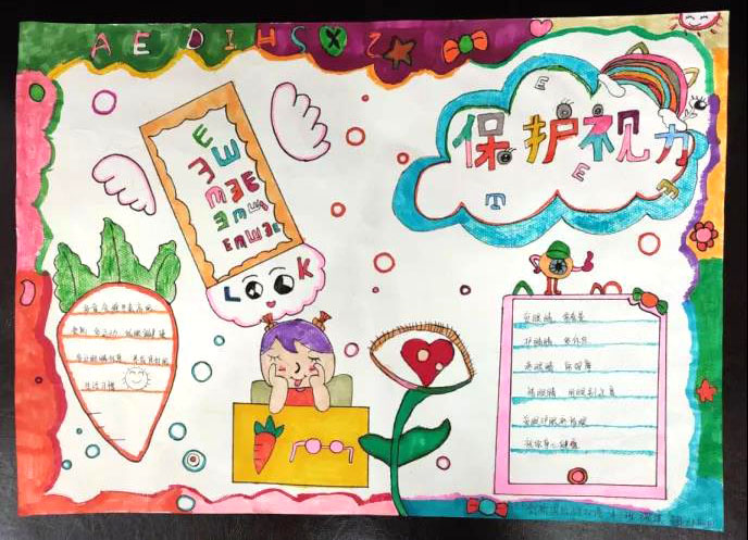 怎样画预防近视的手抄报-图1