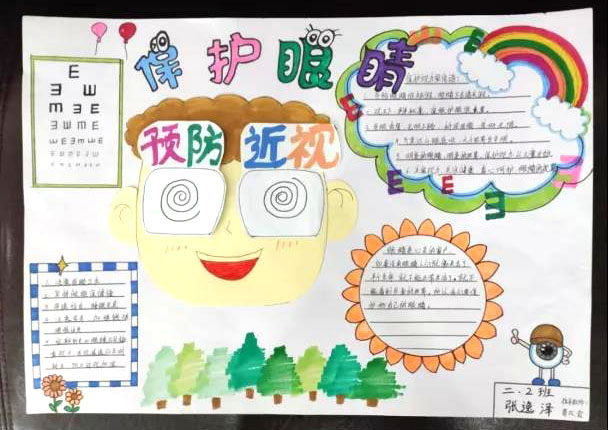 关于远离近视的主题手抄报-图2