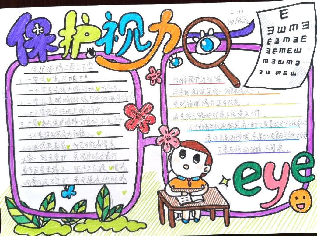 “科学用眼 守护心灵之窗”主题手抄报-图3