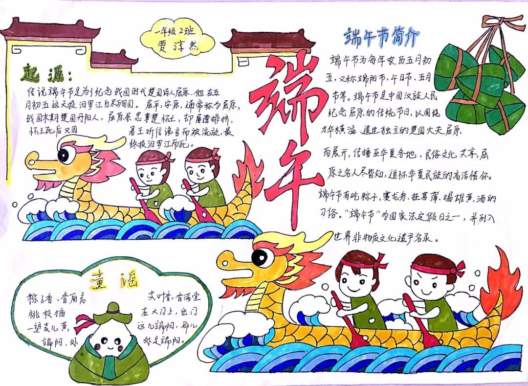 初二年级端午节手抄报获奖作品-图3
