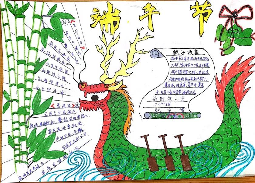 简单好画的三年级端午节手抄报-图6