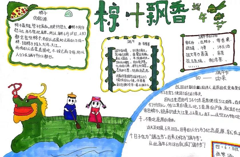 小学生端午节手抄报获奖作品-图6