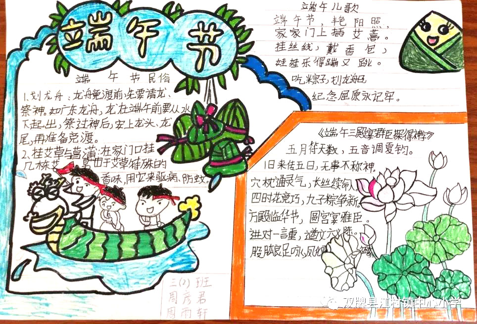 中国传统节日——端午节手抄报-图4