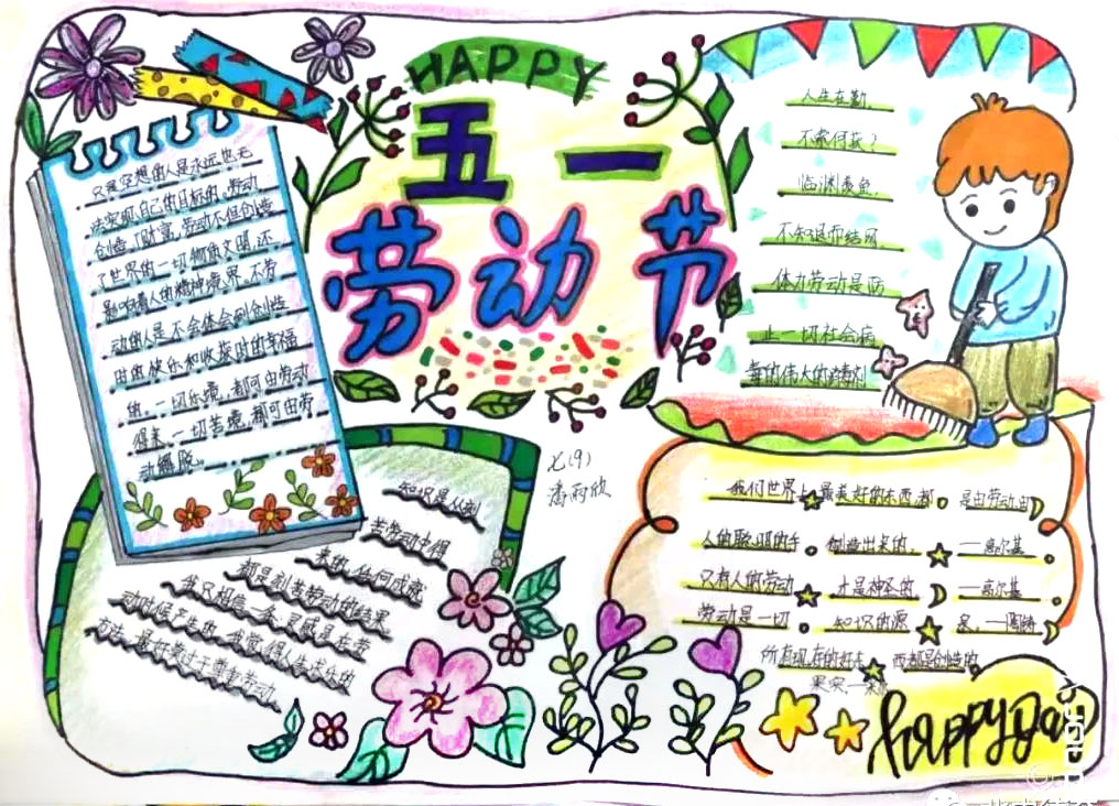 初中劳动最美手抄报图片-图1