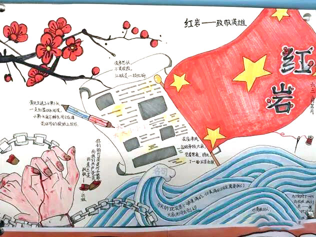 六年级红岩读后感手抄报图片-图5