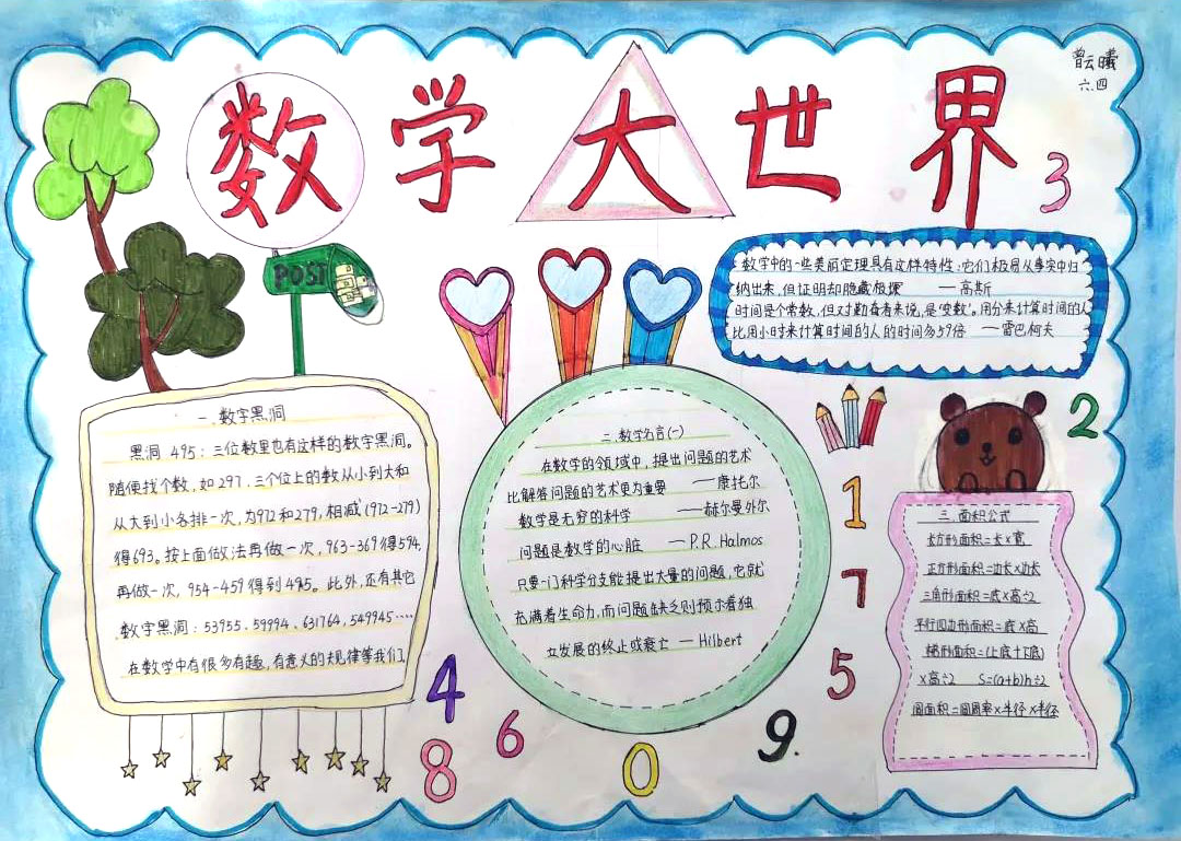 数学乐园手抄报版面设计图-图5