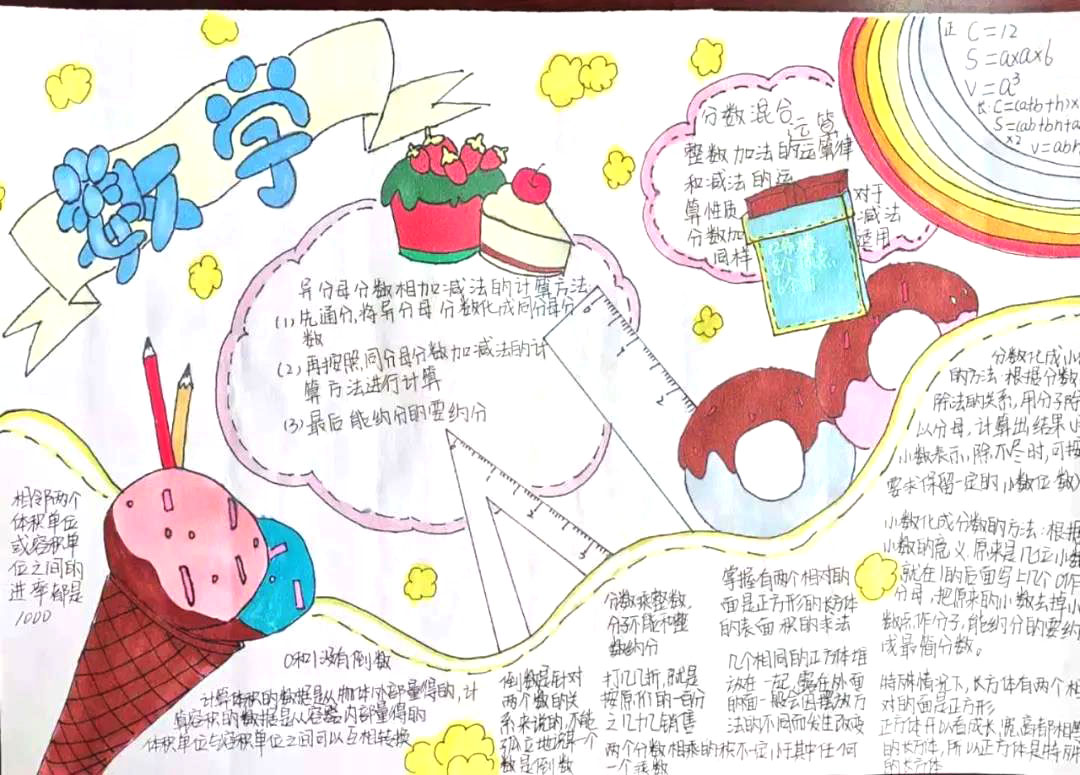 数学乐园手抄报版面设计图-图8