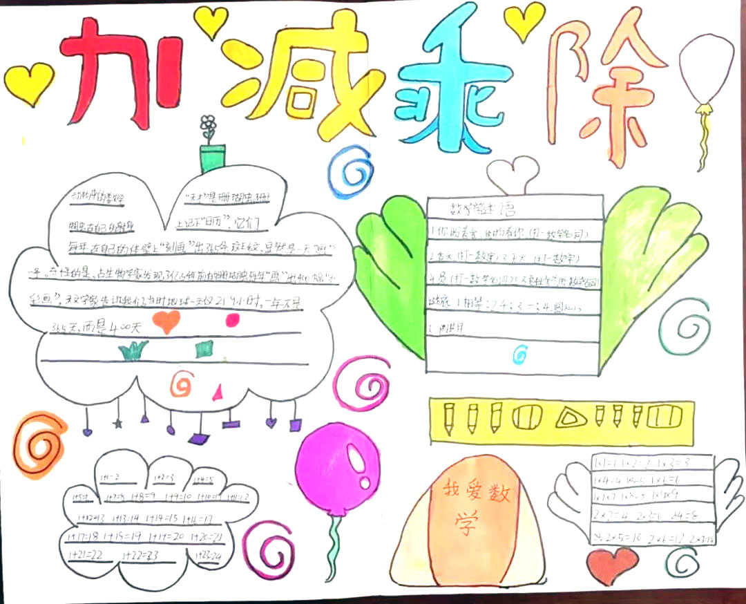 数学乐园手抄报版面设计图-图13