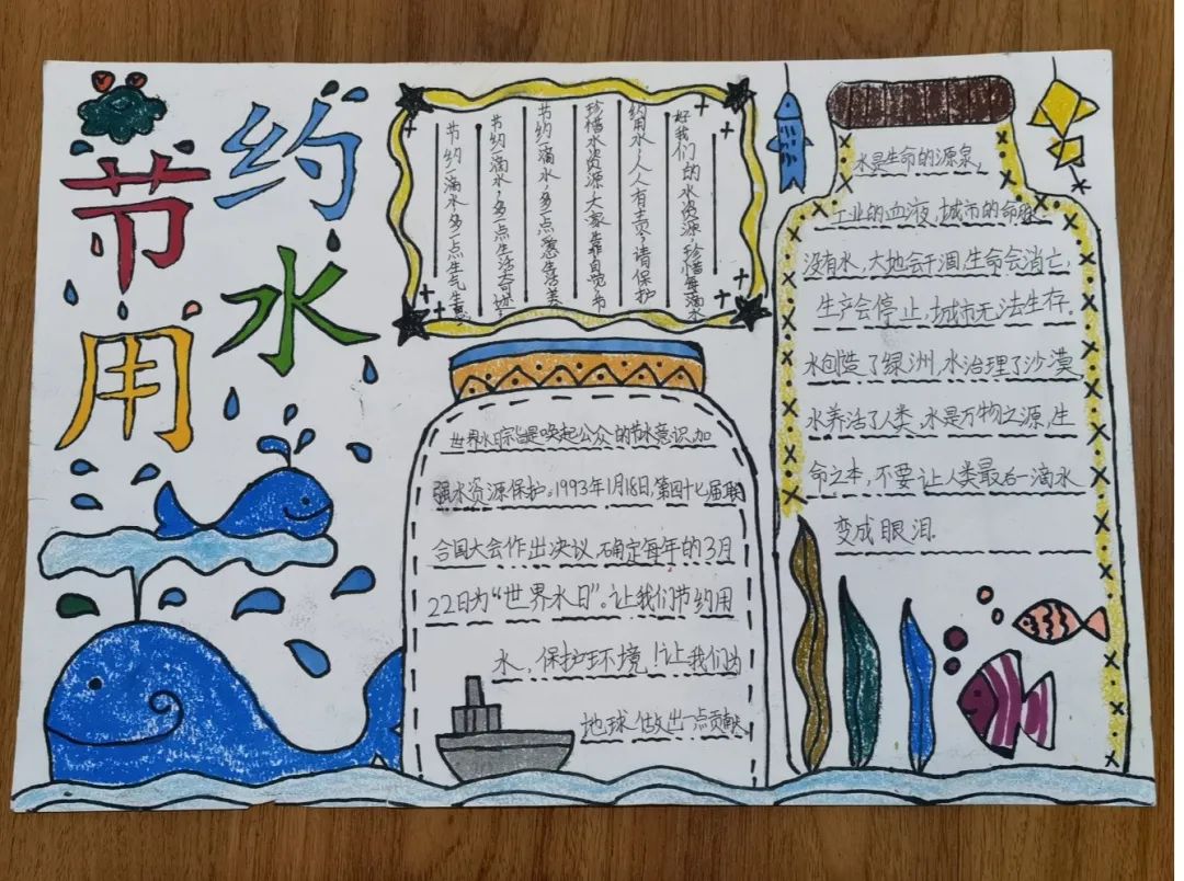 节水手抄报简单又漂亮-图1