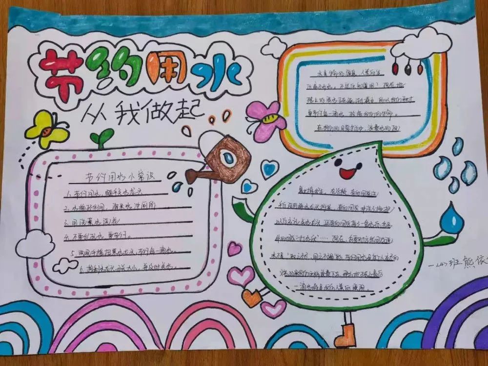 节水手抄报简单又漂亮-图3