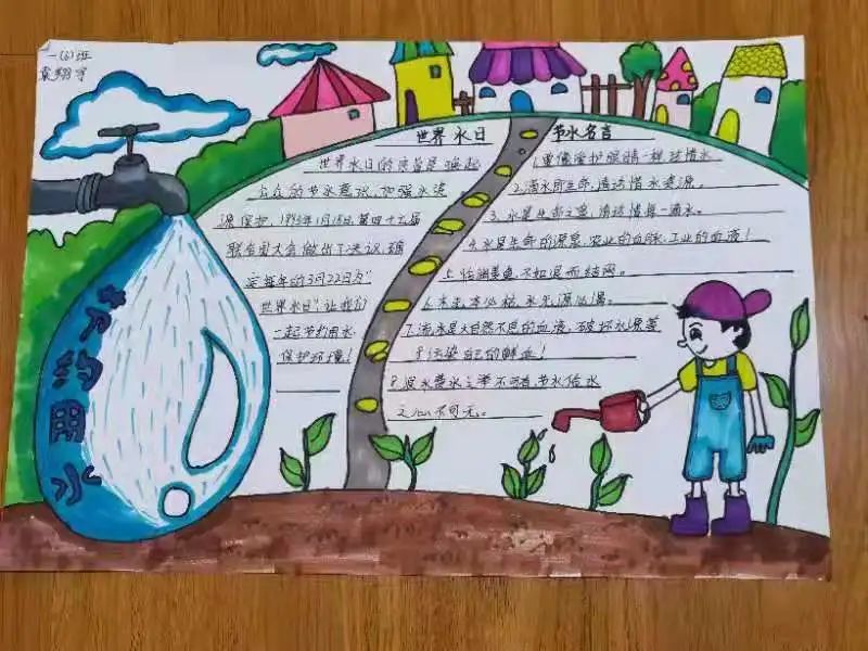 节水手抄报简单又漂亮-图7