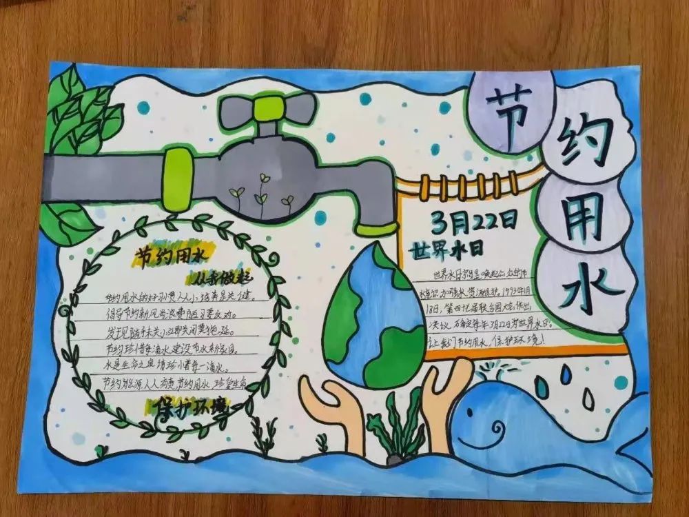 节水小知识宣传手抄报这样画-图4
