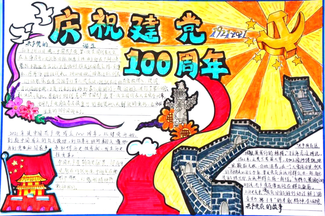 “传承红色基因，献礼建党百年”主题手抄报-图1