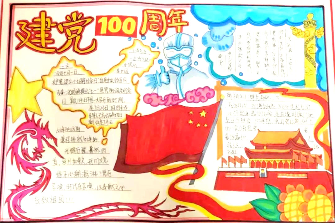 “传承红色基因，献礼建党百年”主题手抄报-图4